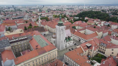 aerial of st