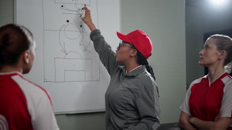 soccer team discussing strategy