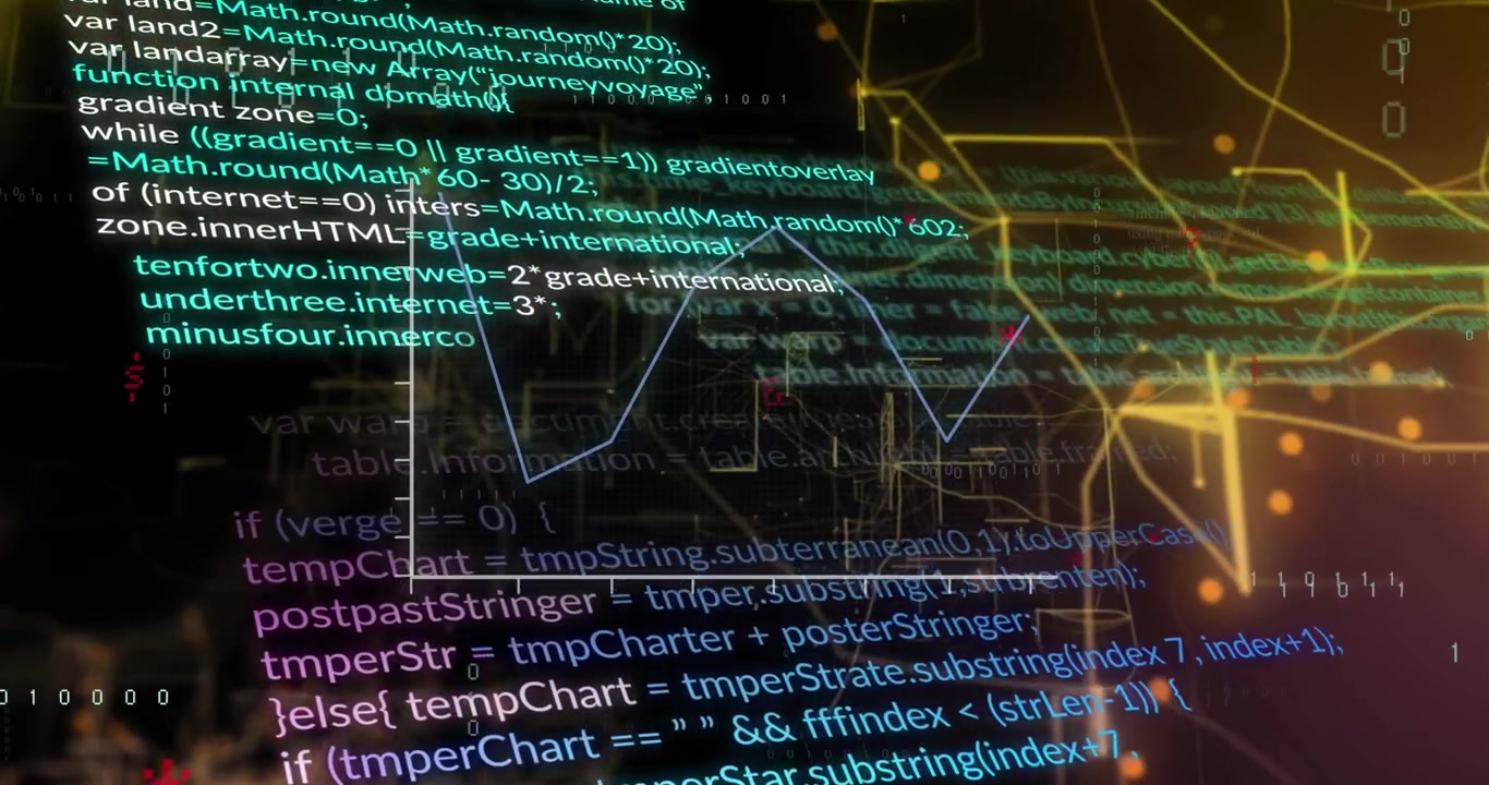 Animation of graph over computer language against illuminated map interface in background