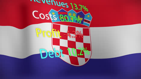 animation of data processing over flag of croatia