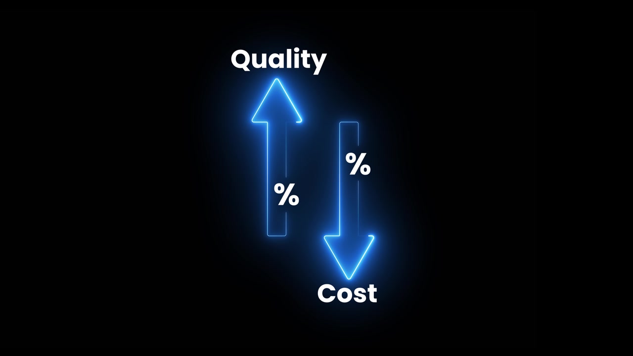 Quality vs. Cost