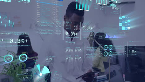 animating financial data and trading statistics over business people working in office