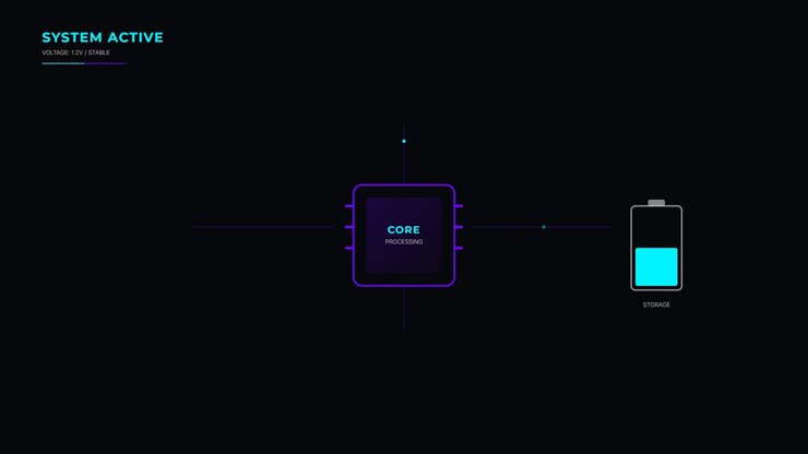 Digitales Kernprozessor-Lade-Interface für Speicherbatterien