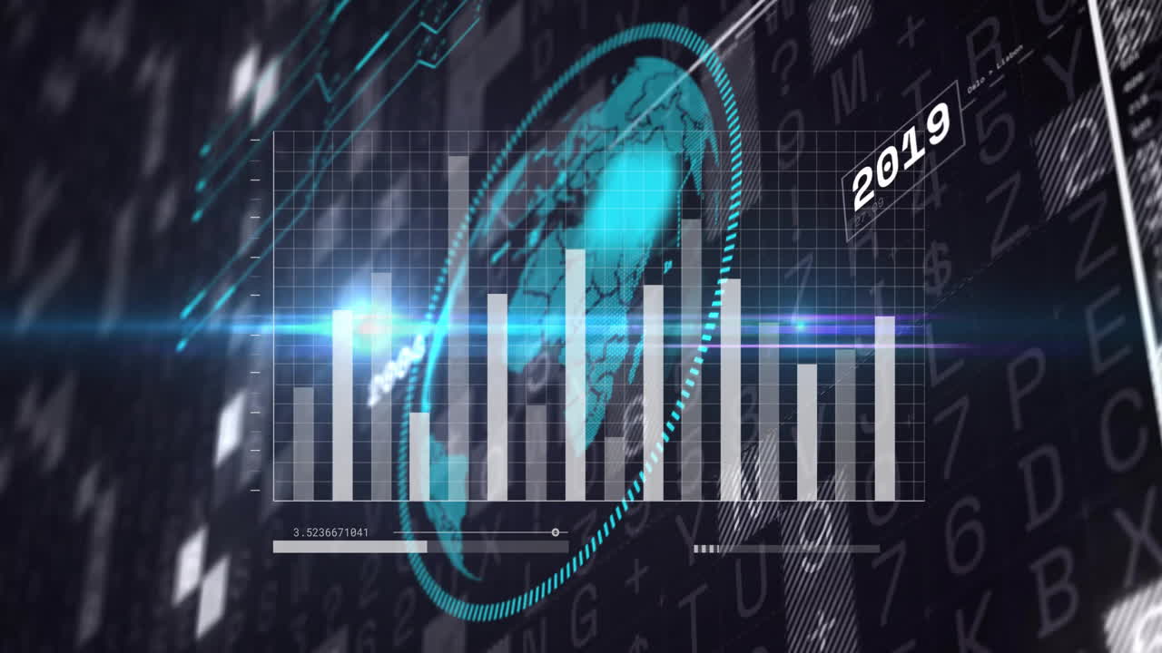 Bar chart and globe with 2019 text, financial data analysis animation