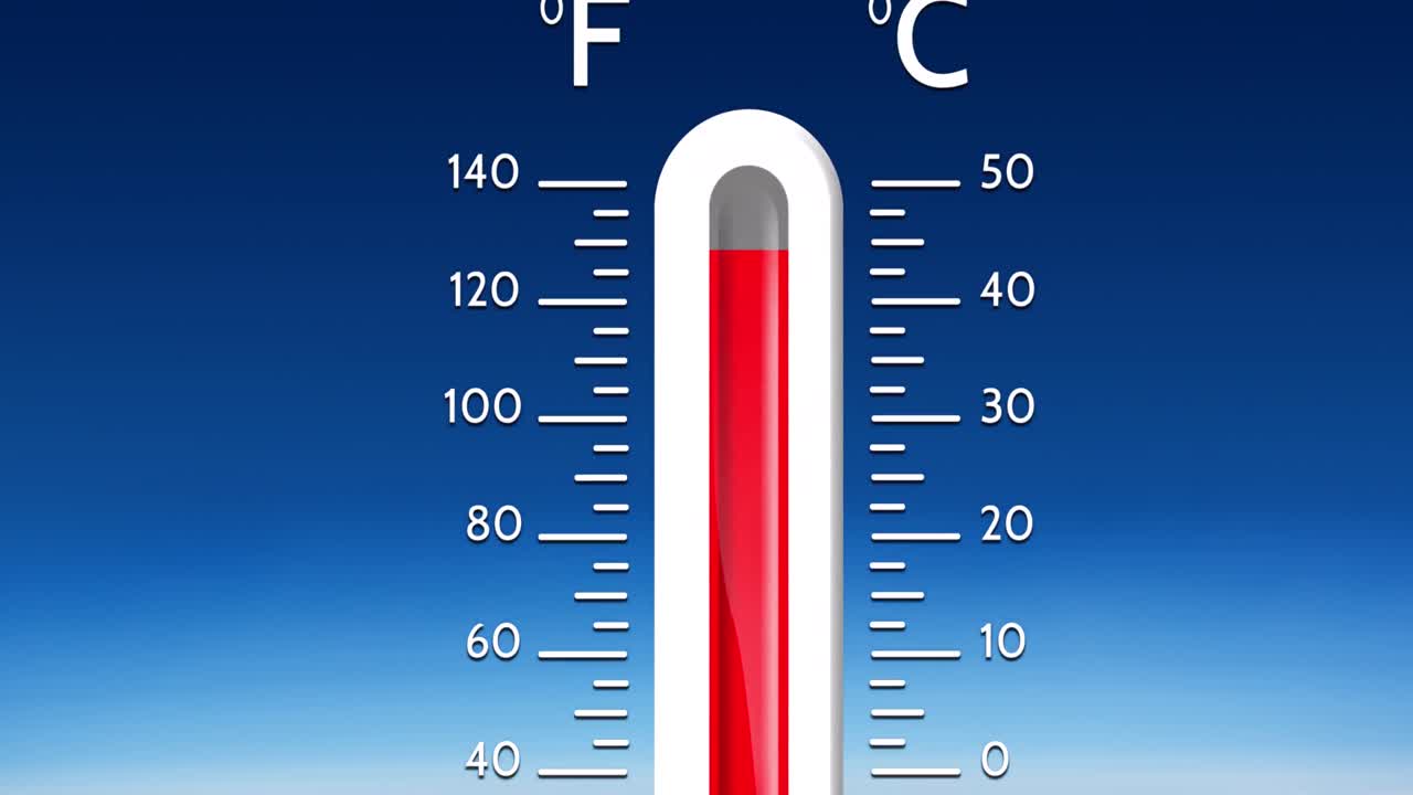 animación del termómetro sobre fondo azul