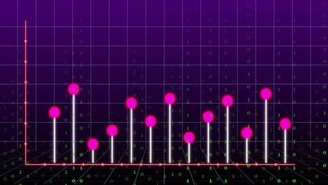 Animation-Von-Diagramm-Und-Datenverarbeitung-Auf-Blauem-Hintergrund