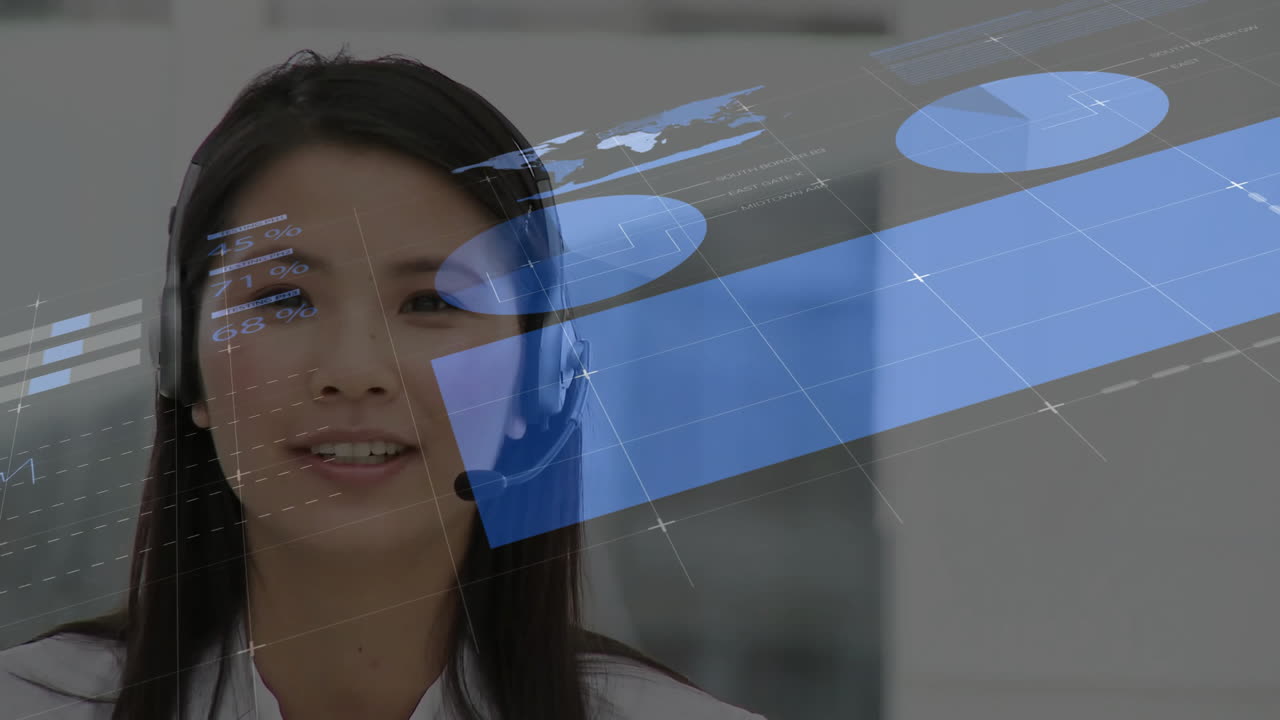 animación del procesamiento de datos financieros sobre una mujer de negocios caucásica usando auriculares de teléfono