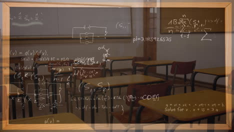 animation of mathematical equations on blackboard over empty classroom