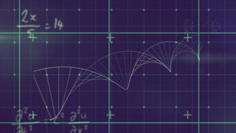 animación de ecuaciones y partículas que forman una hélice con cuadrícula verde, sobre fondo negro