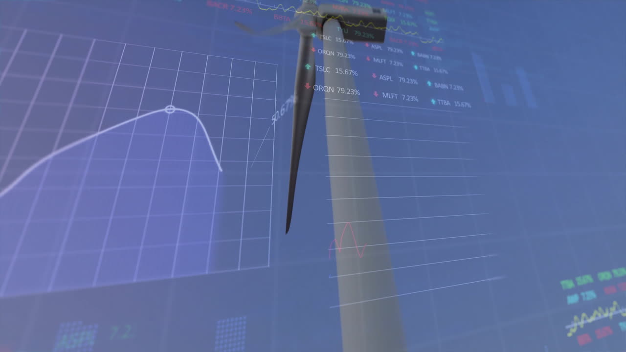 Animation of financial data graphs overlaying sky with wind turbine in background