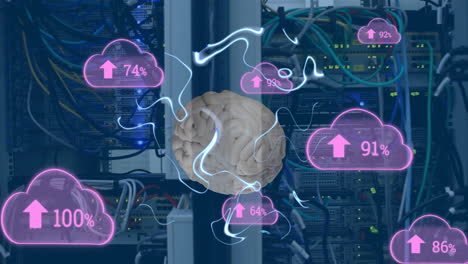 Animación-De-Nubes-Con-Porcentaje,-Cerebro-Humano-Y-Procesamiento-De-Datos-Sobre-Servidores-Informáticos