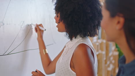 enseñanza, contabilidad y estrategia empresarial