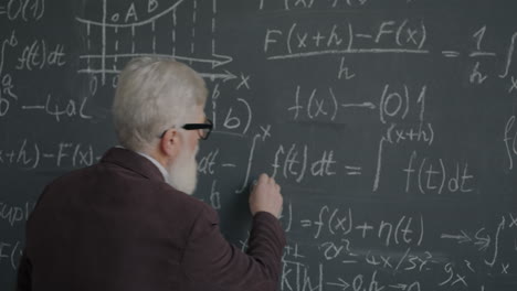 Teacher Writing Equations on a Chalkboard