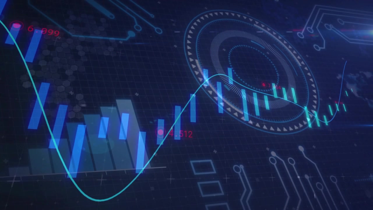 Grid appearing triggers bars oscillating, curve sweeping, HUD rotating visualizing financial data