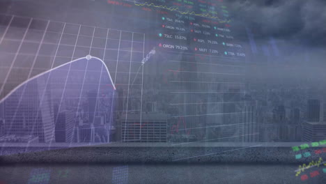 animation of financial data processing over cityscape
