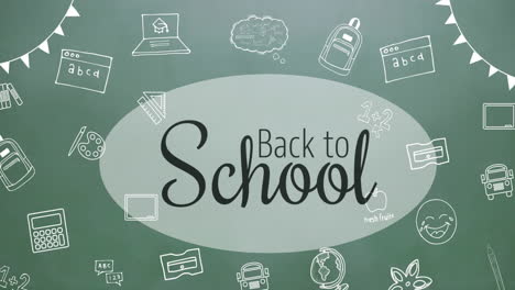 animación del texto de regreso a la escuela sobre los iconos de los artículos escolares en fondo verde