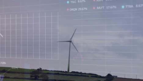 Animation-of-financial-data-processing-over-wind-turbine