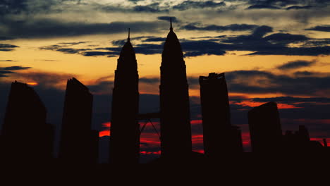 silhouette of kuala lumpur cityscape at sunset