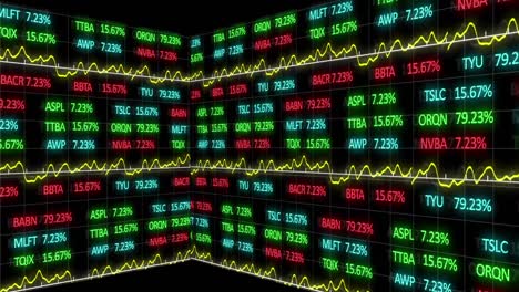 Animación-De-La-Visualización-Del-Mercado-De-Valores-Con-Números-Y-Gráficos-Sobre-Fondo-Negro