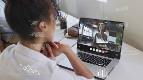 animación del procesamiento de datos financieros sobre diversas personas de negocios en una videollamada portátil
