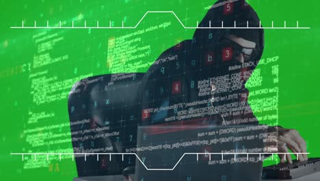 procesamiento de datos de seguridad cibernética sobre un hacker masculino usando una computadora contra una pantalla verde