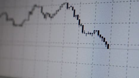 falling stock exchange market chart of stocks, currencies, forex, futures, index. concept of market collapse