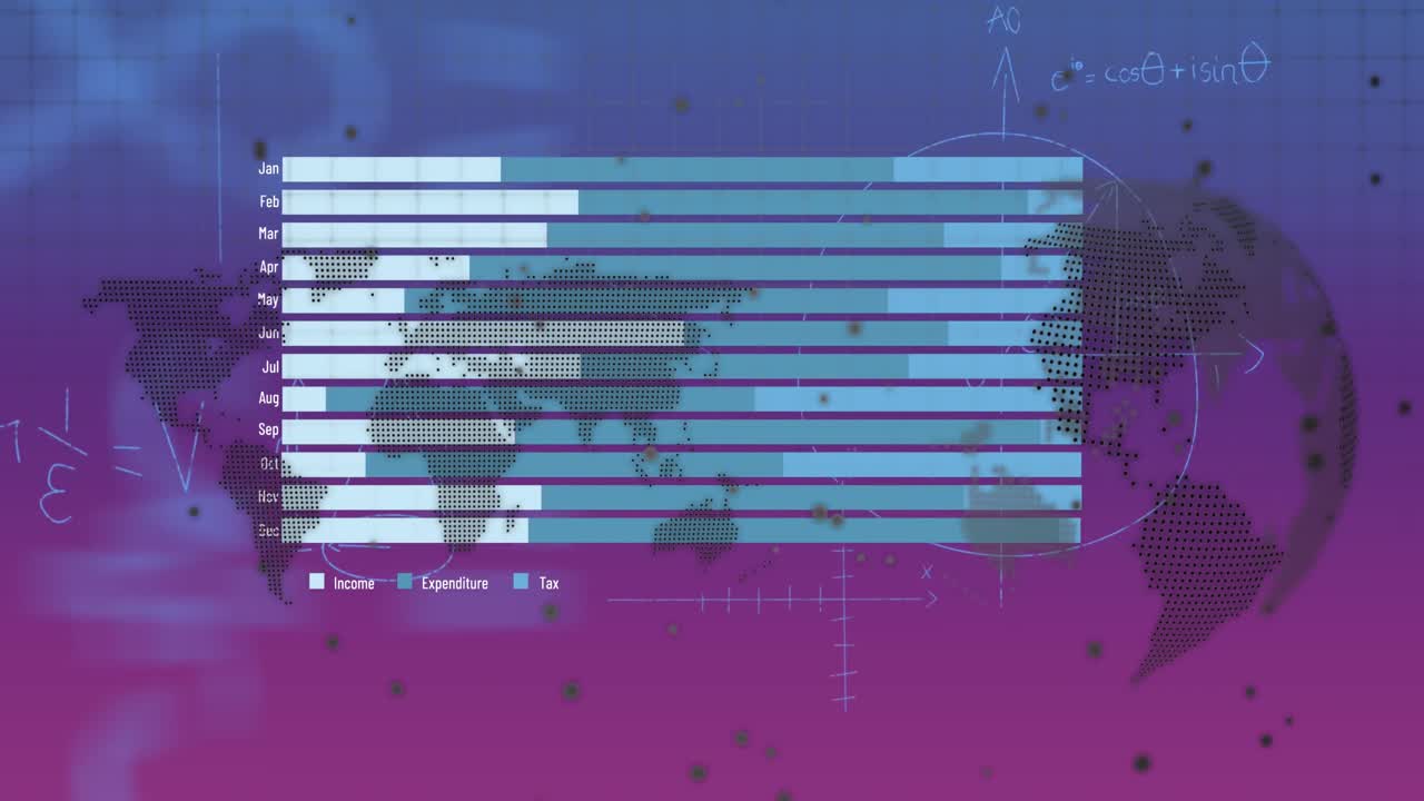 animación del procesamiento de datos y ecuaciones matemáticas sobre el mapa del mundo y el globo