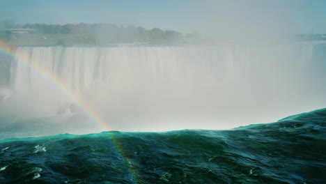 rainbow over niagara falls