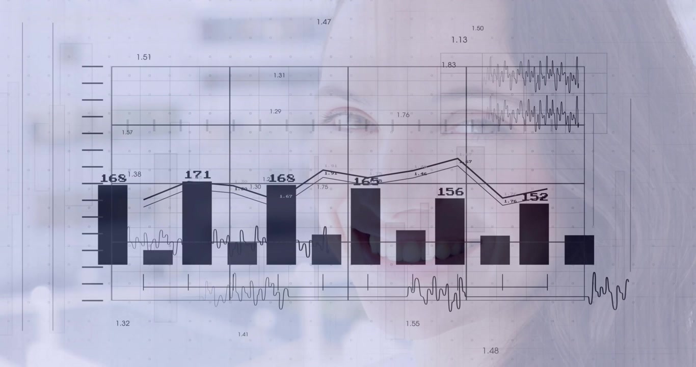 Kobieta obserwująca panel finansowy, z nakładającymi się na twarz słupkami, wykresem liniowym i falą, gdy dane aktualizują się na żywo.