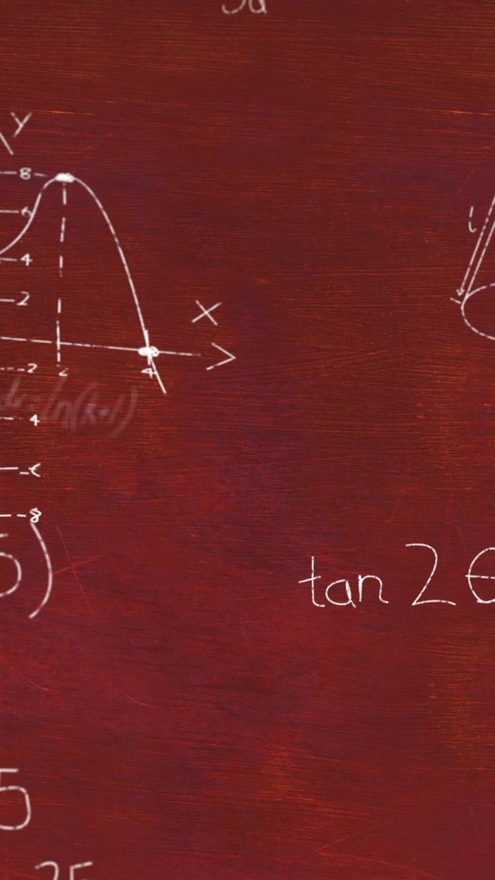 Animation of mathematical equations over red background