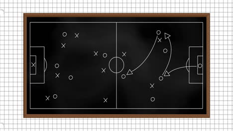 soccer strategy animation over chalkboard with player positions and movements