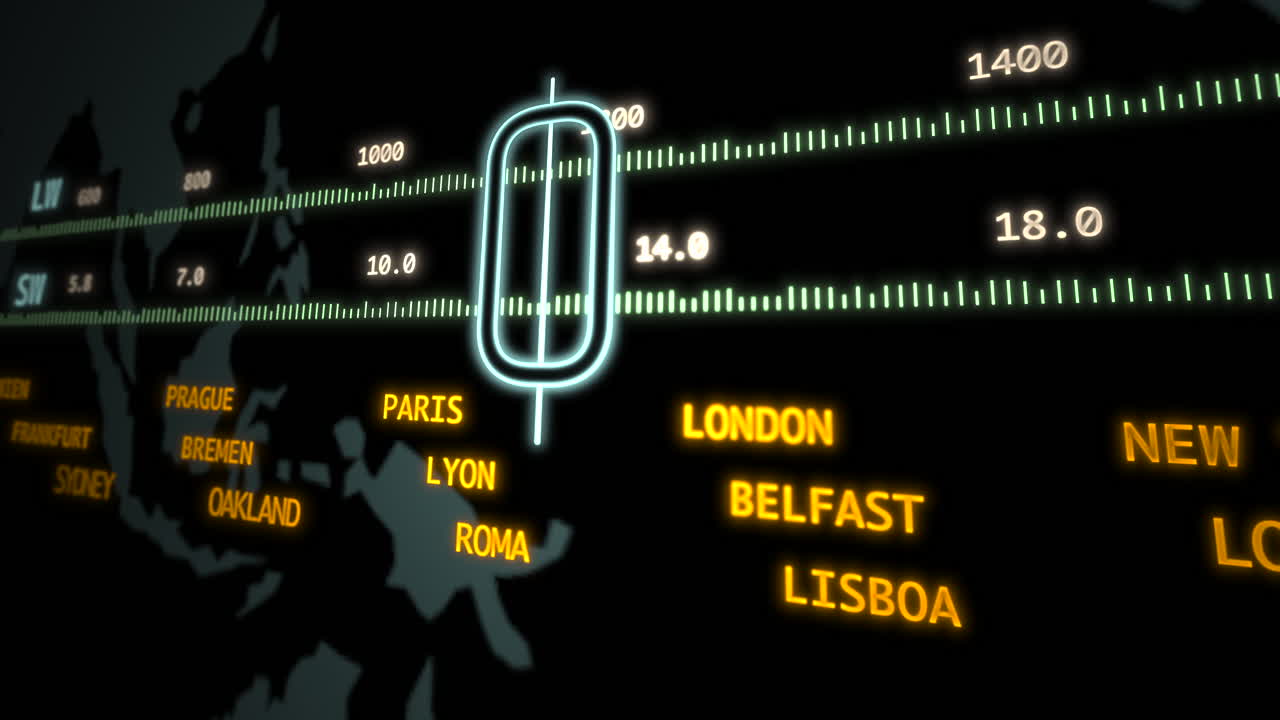 Radio wave tuning dial scanning for International broadcast station