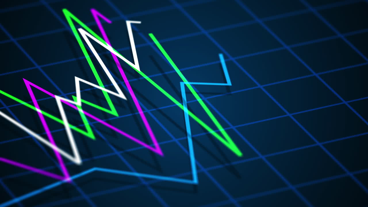 Stock Market Analysis Graph