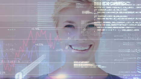 Animation-of-financial-data-processing-over-smiling-caucasian-businesswoman-in-office