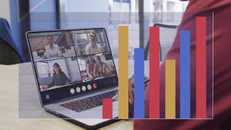 animación del procesamiento de datos financieros sobre diversas personas de negocios en una videollamada portátil