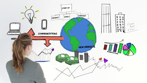 animación de colores que muestra un plan de negocios y una vista trasera de una mujer de negocios