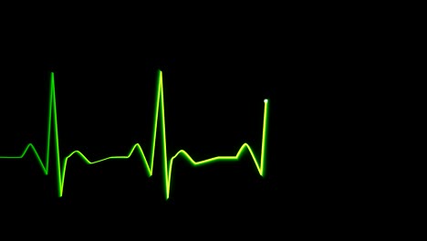 electrocardiogram heartbeat animation