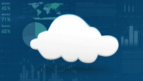 cloud revolving while charts and graphs change in background