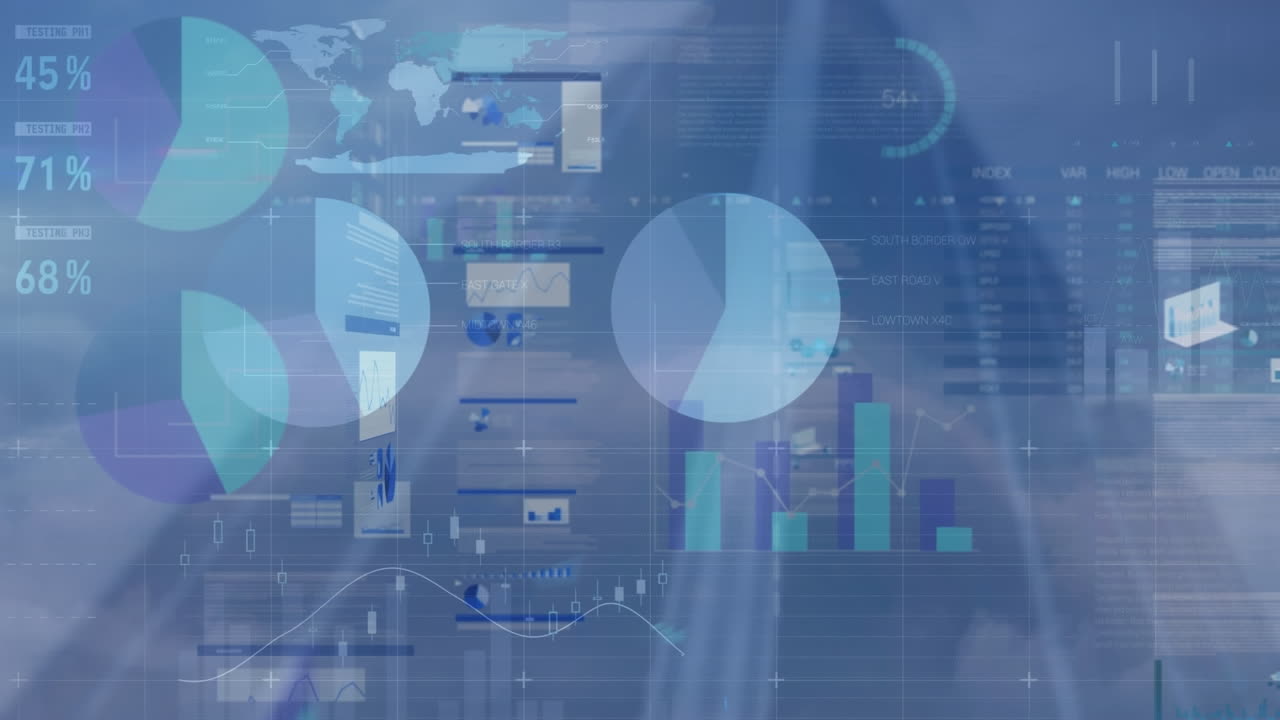 Animation of multiple graphs, stock market data, coding moving over road