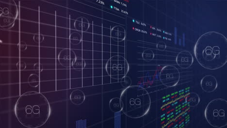 animation of 6g text in circles, multiple graphs and trading boards over black background