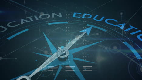 animation of magnetic needle on compass pointing to education text over processing data and networks