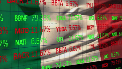 stock market data processing against italian national flag
