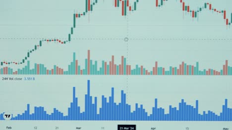primer plano constante de un gráfico de precios de criptografía, análisis de volumen, mercado financiero, pantalla de portátil, video 4k