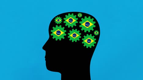 brazilian thoughts