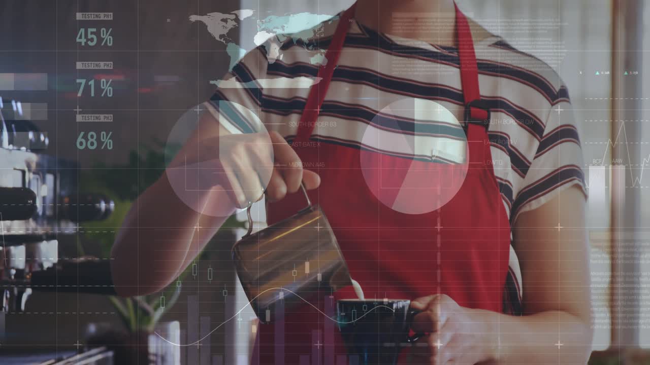 Barista despejando leite, gerando análises animadas sobrepostas ao café para verificação de qualidade