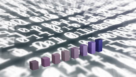 animation of binary coding and data processing over statistics