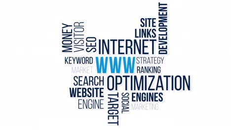 el concepto de nube de palabras de www.