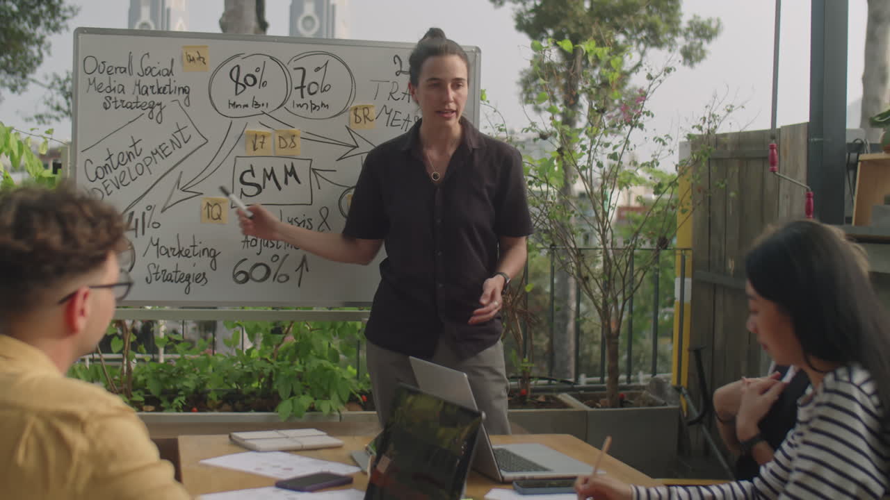 Business Meeting: Social Media Marketing Strategy Presentation