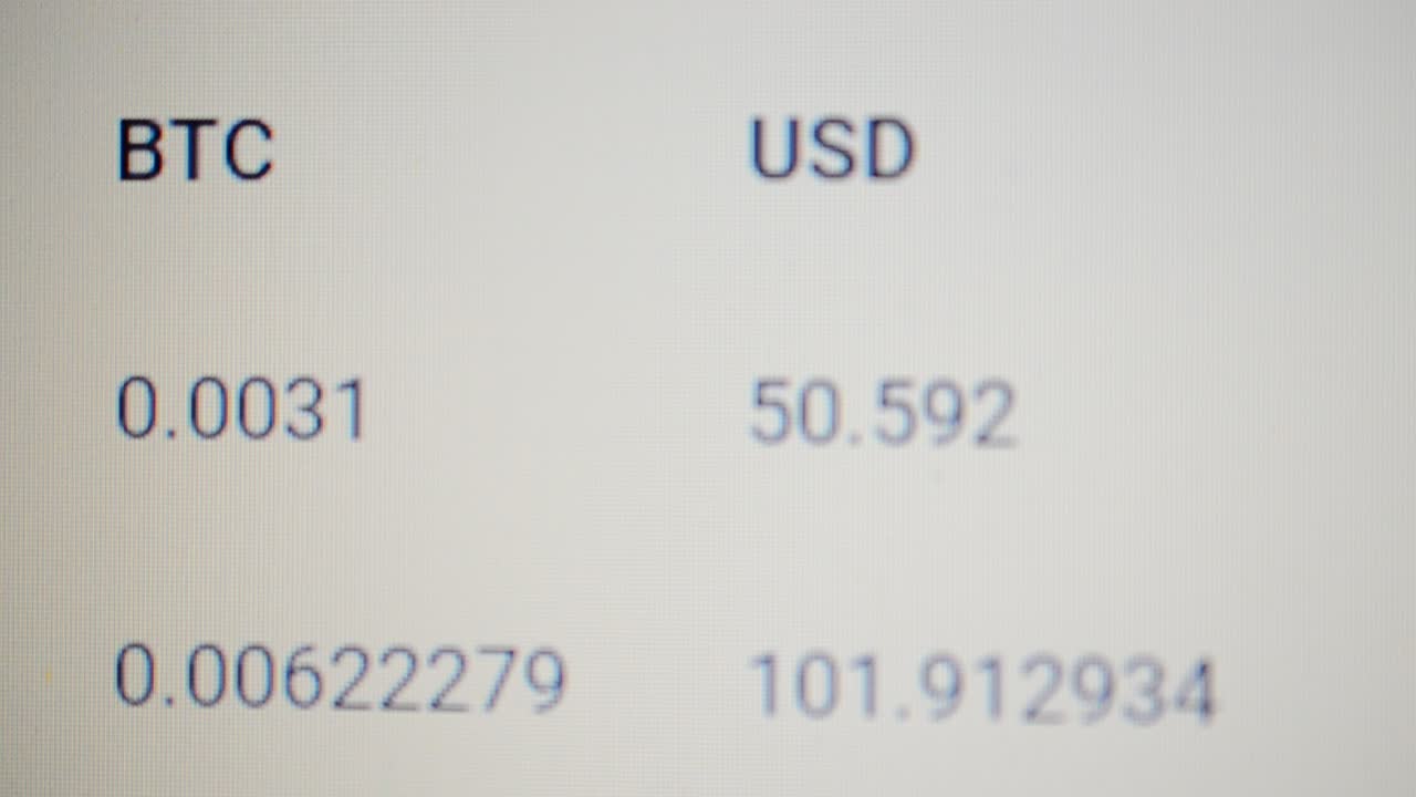 Trade in cryptocurrency at the exchange. Change of cost cryptocurrency