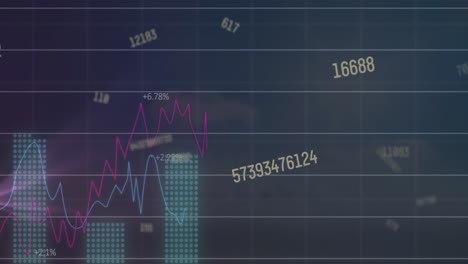 Animation-of-financial-data-processing-over-grid